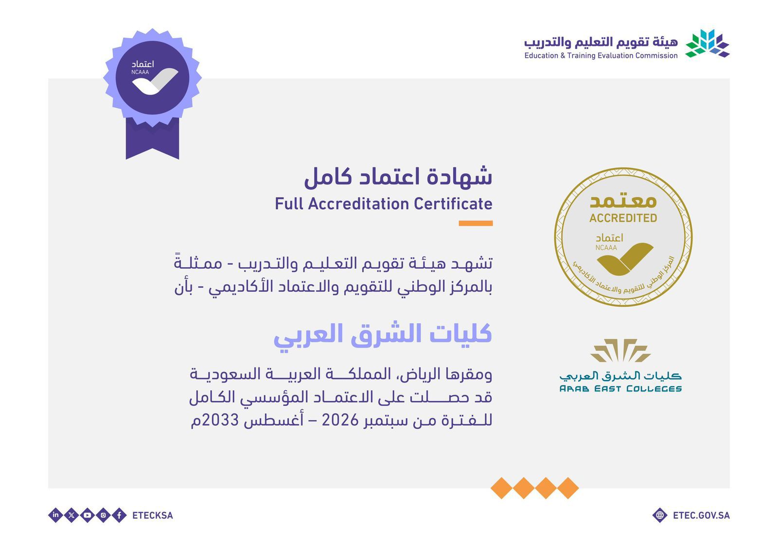 في إنجاز جديد وثقة متجددة.. كليات الشرق العربي تواصل مسيرة التميز بحصولها مجددًا على الاعتماد المؤسسي الكامل