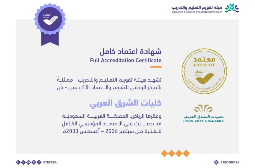 في إنجاز جديد وثقة متجددة.. كليات الشرق العربي تواصل مسيرة التميز بحصولها مجددًا على الاعتماد المؤسسي الكامل
